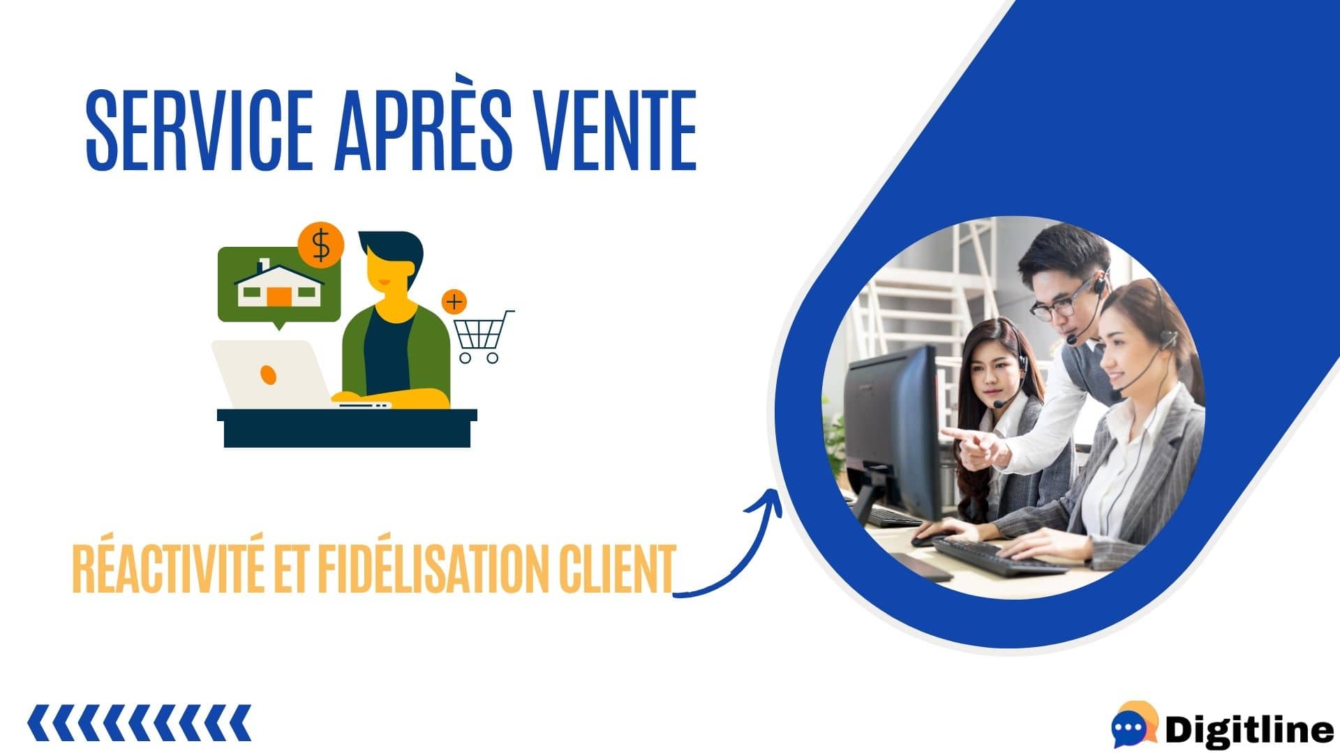 Service après vente