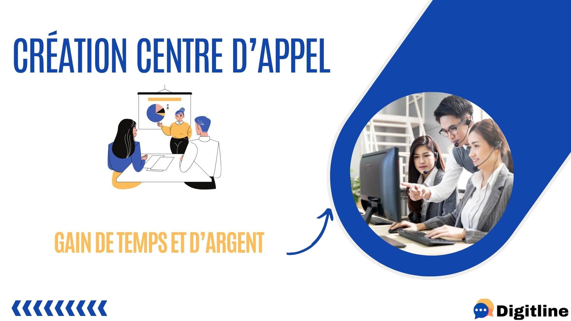 Création de centre d’appel