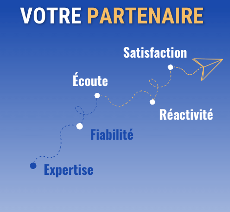 digitline-partenaire-success